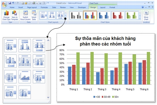 Excel 2003, 2007, 2010: Sử dụng Excel để quản lý thông tin và tính toán các dữ liệu, vẽ biểu đồ áp dụng cho nhiều phiên bản Excel. Từ Excel 2003 đến 2010, phần mềm đã được cải tiến không ngừng về tính năng và hiệu suất, giúp người dùng dễ dàng và nhanh chóng thực hiện các công việc liên quan đến biểu đồ.